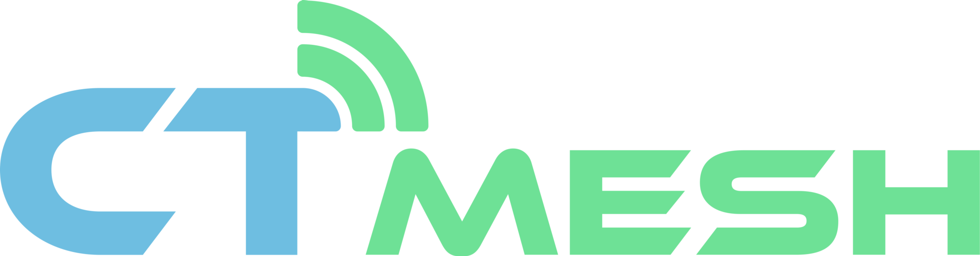 CT Mesh